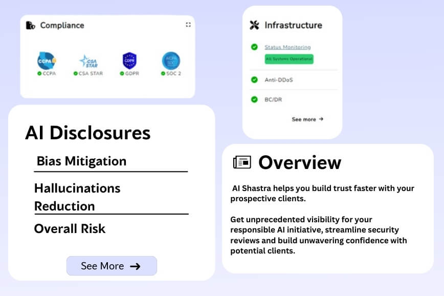 AI Shastra Trust Center usecase